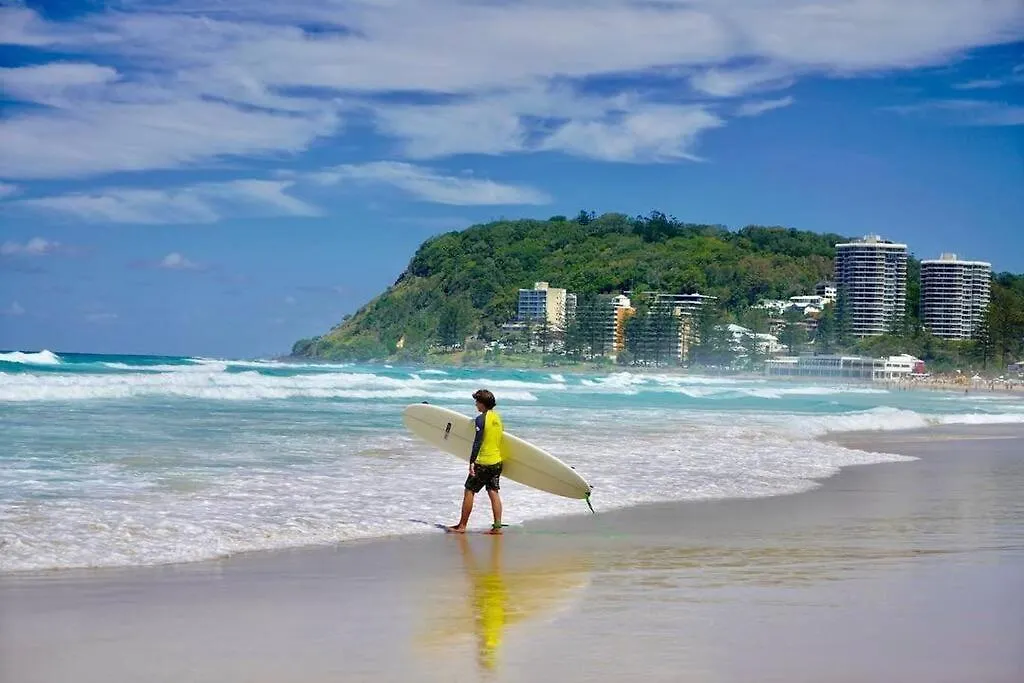 Swell Resort 1032 Gold Coast Apartment